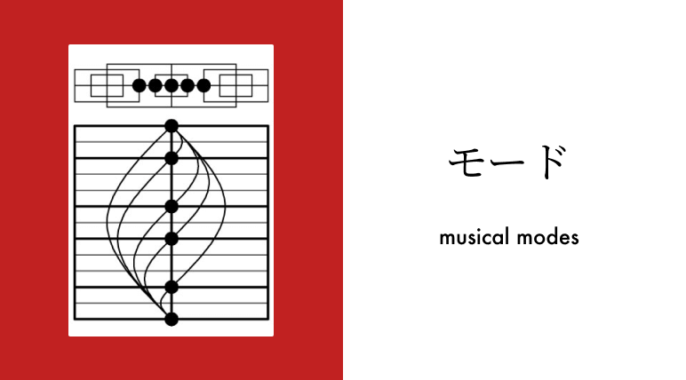モードってなに？ 〜長調、短調以外の響きを開拓してみよう〜
